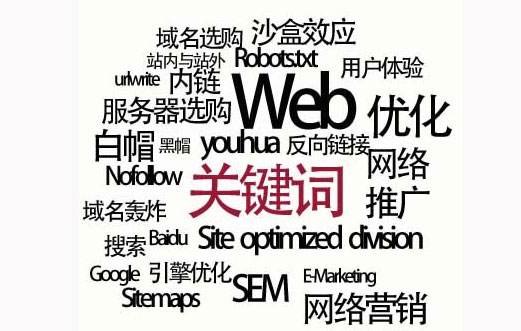 桐乡市网站建设,桐乡市外贸网站制作,桐乡市外贸网站建设,桐乡市网络公司,SEO优化之如何提升关键词排名？